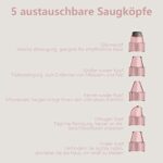 Mosen super Porenreiniger | Mitesserentferner mit Wärmegenerator – Bild 9
