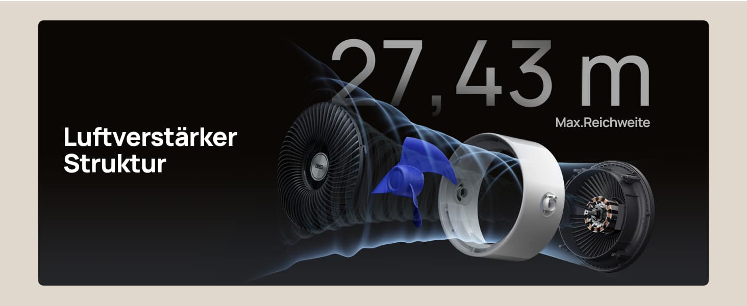 Dreo Smart Standventilator