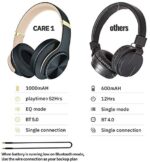 DOQAUS Bluetooth Kopfhörer, [Bis zu 52 Std] – Bild 5