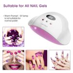 UV LED Lampe Nageltrockner für Gelnägel – Bild 2