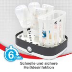 NUK First Choice+ Komplettes Fütterungsset – Bild 3