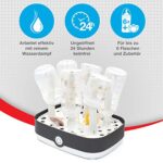 NUK First Choice+ Komplettes Fütterungsset – Bild 2