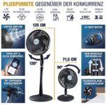 2 in 1 Standventilator VTX300 55W Tisch-Ventilator – Bild 6