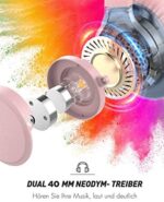 Mpow H7 Bluetooth Kopfhörer over Ear – Bild 2