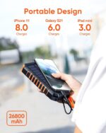 Hiluckey Wireless Solar Powerbank 26800mAh Wasserdichtes Solar Ladegerät USB C Externer Akku mit 4 Outputs, Power Bank für Smartphones, Tablets und mehr – Bild 2