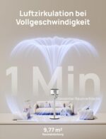 Dreo Smart Standventilator