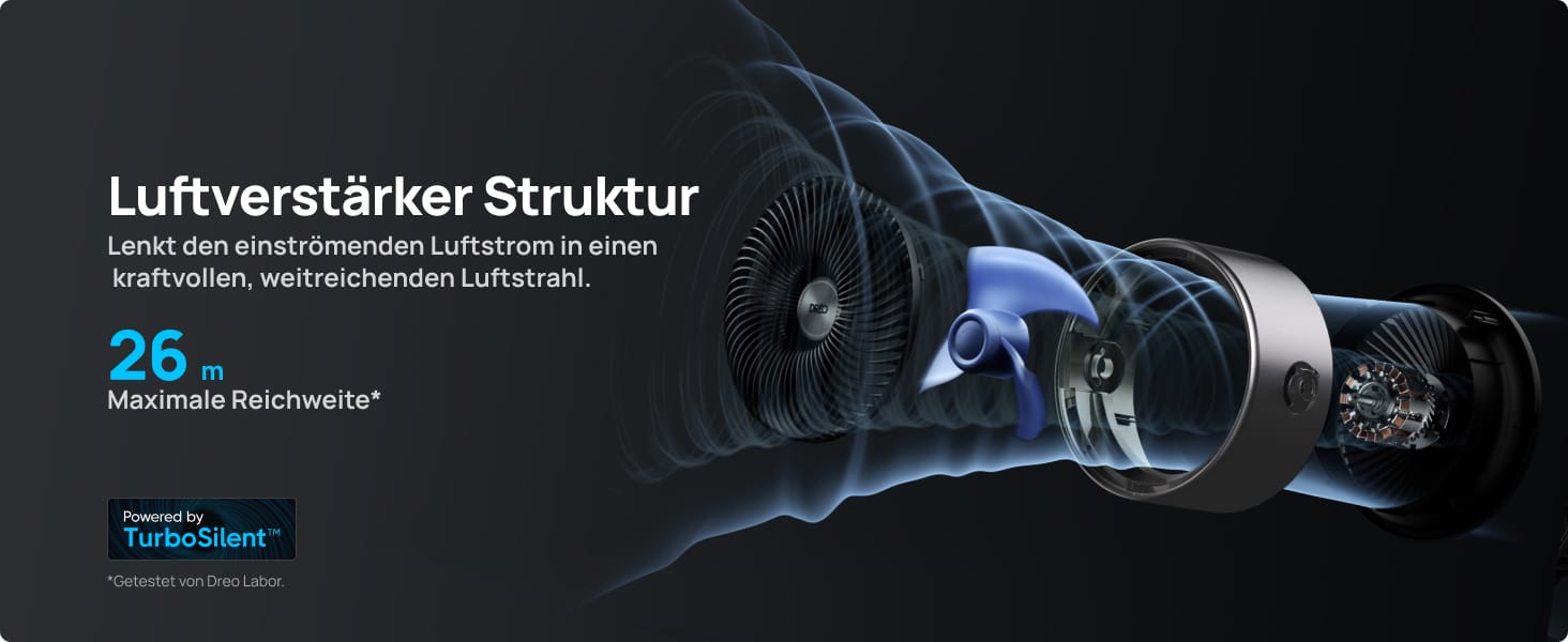 Dreo Smart Standventilator