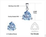 JewelryPalace Trillion 2.4ct natürlicher Himmel blauer Topaz Birthstone reiner 925 Sterling Silber – Bild 2