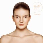 Dermacol Deckendes Make-up Cover für Gesicht und Hals, Wasserfeste Foundation mit LSF 30 für einen makellosen – Bild 2