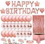 iZoeL Geburtstagsdeko Happy Birthday Set