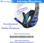 Beexcellent Gaming Headset für PS4, Surround Bass Sound Professional Kopfhörer mit Mikrofon – Bild 2