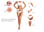 Bella Donna Chlorophyll Heiss wachsperlen, 400 g – Bild 3