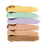 NYX Professional Makeup Bestseller Kit, Color Correcting Palette, Makeup Finishing Powder, Setting Spray, 3-teiliges – Bild 2