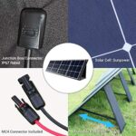 PowerOak SP120 120W faltbares Solarmodul mit monokristallinem Sunpower – Bild 5