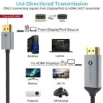 WARRKY Unidirektional DP auf HDMI Verbindungskabel – Bild 2