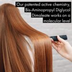 Olaplex Nr. 6 Bond Smoother 100ml + Olaplex No.7 Bonding Oil 30ml – Bild 6