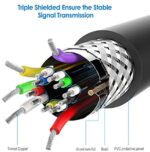 Rankie Verbindungskabel Displayport (DP) auf HDMI Kabel – Bild 4
