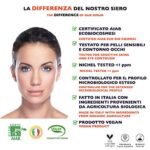 BIO Hyaluron Serum mit Vitamin C/E Hochkonzentriert - Dermaroller geeignet – Bild 3