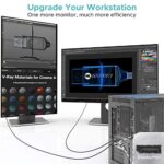 WARRKY Unidirektional DP auf HDMI Verbindungskabel – Bild 5