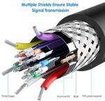Rankie Verbindungskabel, DisplayPort auf DVI – Bild 4