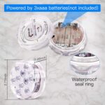 LED Unterwasserlichter 4er-Set mit Fernbedienung – Pool, Teich & Aquarium – Bild 2