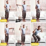 Resistance Bands Widerstandsbänder Set – Bild 6