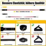 Resistance Bands Widerstandsbänder Set – Bild 2