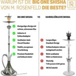 M. ROSENFELD Shisha Set 4 Anschlüsse – Big ONE Komplett Set 111 cm Hookah mit 4 Anschlüssen inkl. Adapter Closed Chamber mit Klickgewinde + Edelstahl Tauchrohr & Diffusor Kaminkopf Molassefänger – Bild 6