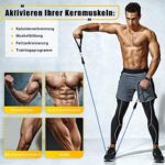 Resistance Bands Widerstandsbänder Set – Bild 4