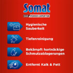 Somat Intensiv-Maschinenreiniger, 250 ml – Bild 4