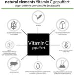 Vitamin C 500mg - 365 Kapseln – Bild 9