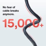 iVANKY DisplayPort Kabel 4K/2M, Unterstützung [4K@60Hz, 2K@144Hz, 2K@165Hz, 1080@240Hz, 3D] DP 1.2 Cable, Kompatibel mit FreeSync und G-Sync, Geeignet für 144Hz-Gaming-Monitor, TV, PC und Mehr – Bild 5