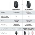 Logitech MX Anywhere 3 kompakte – Bild 10