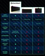 UtechSmart RGB Gaming Mauspad – Bild 7