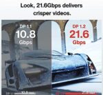 iVANKY DisplayPort Kabel 4K/2M, Unterstützung [4K@60Hz, 2K@144Hz, 2K@165Hz, 1080@240Hz, 3D] DP 1.2 Cable, Kompatibel mit FreeSync und G-Sync, Geeignet für 144Hz-Gaming-Monitor, TV, PC und Mehr – Bild 7