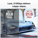 iVANKY DisplayPort Kabel 4K/2M, Unterstützung [4K@60Hz, 2K@144Hz, 2K@165Hz, 1080@240Hz, 3D] DP 1.2 Cable, Kompatibel mit FreeSync und G-Sync, Geeignet für 144Hz-Gaming-Monitor, TV, PC und Mehr – Bild 7