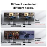 iVANKY DisplayPort Kabel 4K/2M, Unterstützung [4K@60Hz, 2K@144Hz, 2K@165Hz, 1080@240Hz, 3D] DP 1.2 Cable, Kompatibel mit FreeSync und G-Sync, Geeignet für 144Hz-Gaming-Monitor, TV, PC und Mehr – Bild 4