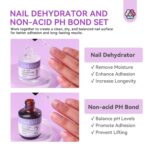 Saviland Acryl Nagelset – Komplettes Starterset für Acrylnägel & French Maniküre