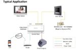 Hikvision komplett-Set Video-Türsprechanlage, 2MP-Kamera,  180 ° Weitwinkel, 7" Touchpanel monitor, 2 Draht-Technologie – Bild 5
