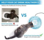Katzenbrunnen, Wasser Trinkbrunnen für Katzen und Hunde  mit 3 Aktivkohlefilter, Super Leise und Automatisch, 2L – Bild 3