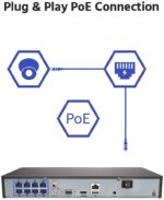 ANNKE 4K 8CH NVR, PoE Network Video Rekorder + 2TB HDD – Bild 7