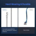 4X45m Netzwerkkabel, Ethernet Kamera LAN & Patch Kabel – Bild 7