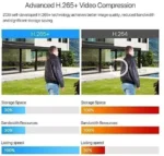 Funk Überwachungkamera set Full HD mit 6X Kameras + 1TB Festplatte Für Aussen/Innen, 20M IR Nachtsicht – Bild 7