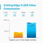 16 Kanla 4K PoE Überwachungskamera Set,12 x8mp Kamera mit 3TB hdd für Innen/Aussen, Nachtsicht – Bild 3