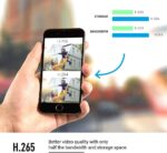 Ezviz C3X Überwachungskamera mit Nachtsicht in Farbe und Personen-/Fahrzeugerkennung, mit Dual-Objektiv + Sirene – Bild 8