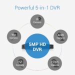 ANNKE 8 Kanal 4K Ultra HD Überwachungskamera Set – Bild 7