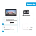 HD 1080P Kabellose Rückfahrkamera 7-Zoll-Monitor NVR ... – Bild 2