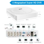 HD Überwachungskamera-Set 8 Kanal HDMI DVR Recorder – Bild 5