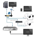 IP-Kamera PoE 2MP HD IP66 Wetterfester Aussen/Innen-Infrarot-Nachtsicht-Sicherheits-Videoüberwachung SD-Kartensteckplatz – Bild 5