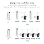 4X 2.0 Megapixel WLAN Überwachungsset Solarbetrieben Wiederaufladbar – Bild 2